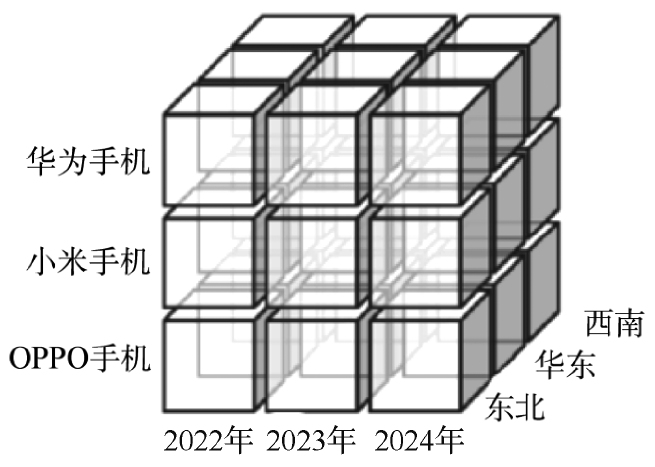 65841-00-019-4
