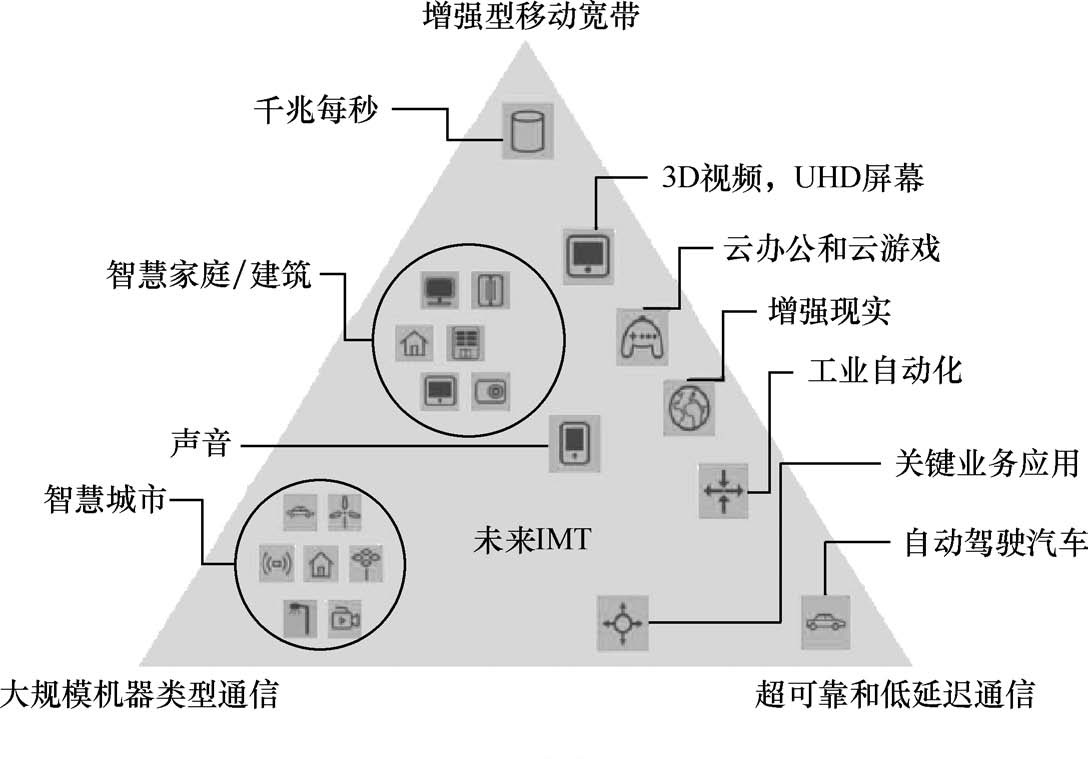016-1