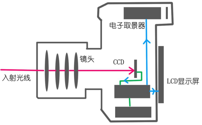 62760-00-024-1