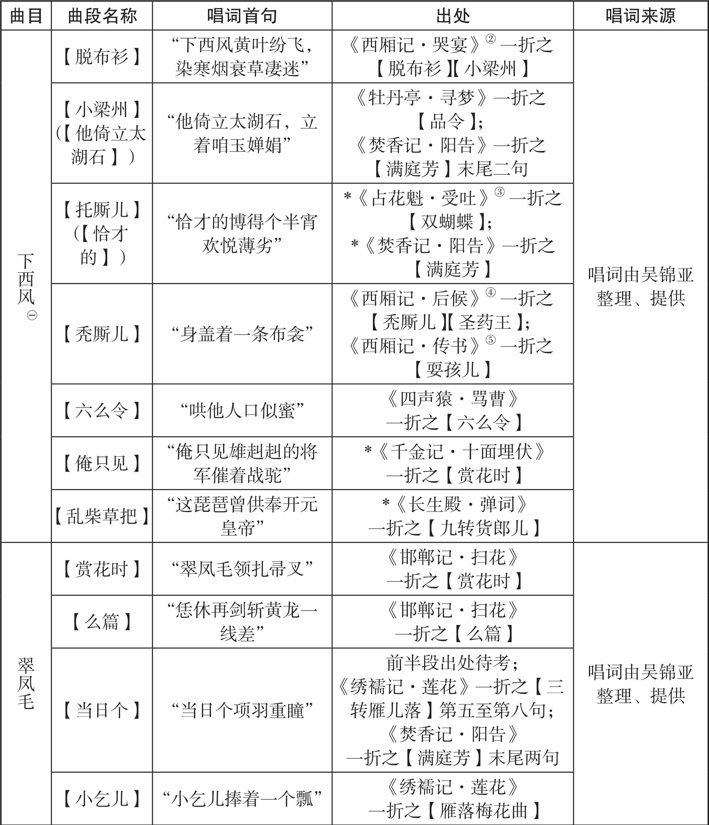 figure_0062_0027
