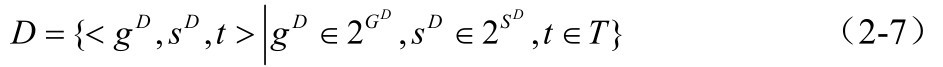 D= {＜gD,sD,t＞gD∈2GD, t∈T}SD,sD∈2 （2-7）